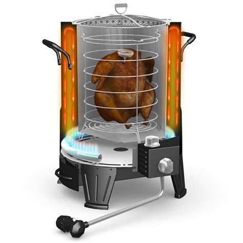 char-broil the big easy oil-less turkey fryer cooking instructions